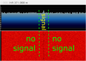 dgsn_gsoc2016_detect_signal