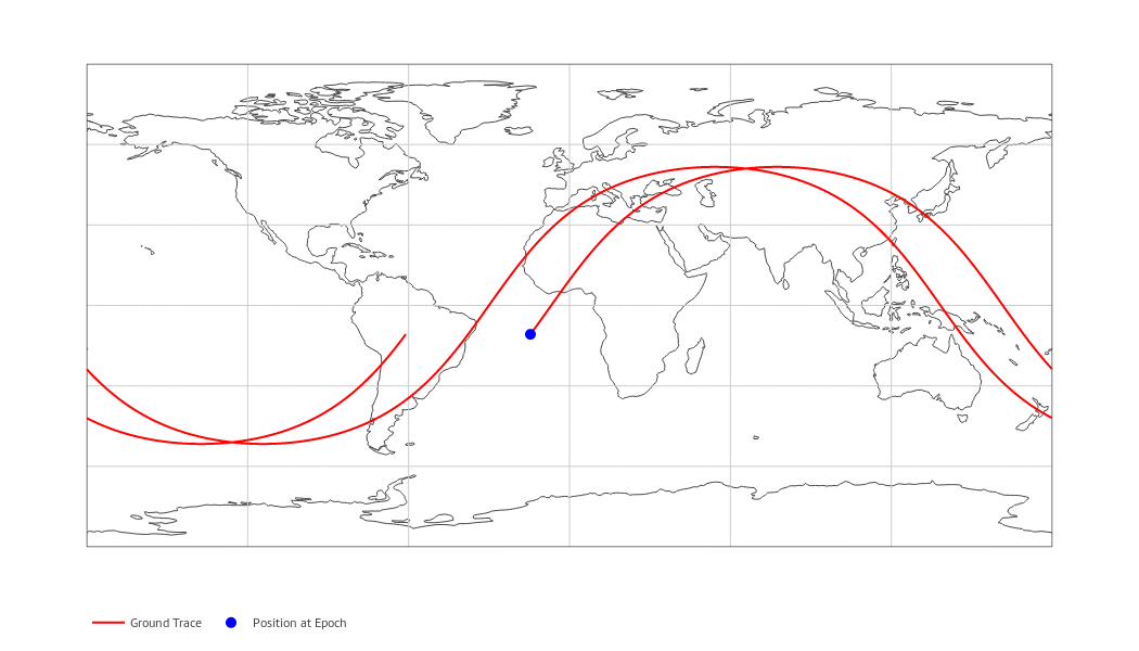 Ground Track of the ISS on 21st May 2018 from 18:27:54 for 2 orbits.